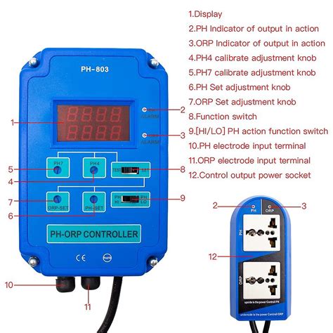 Contr Leur Ph Orp En Testeur Ph Orp Num Rique De Haute Pr Cision