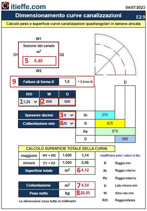 Dimensionamento De Curvas De Dutos De Ar Itieffe