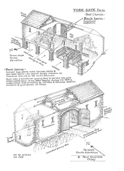 Otley, Yorkgate Farm