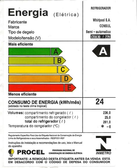 Consumo De Geladeira Em Watts - Potencia Em Watts Da Geladeira - RETOEDU