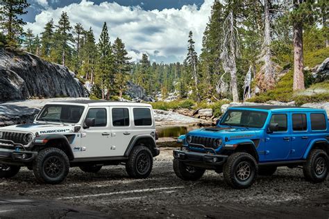 Jeep Wrangler Rubicon Th Anniversary Is Limited To Units