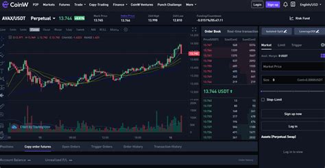 TOP 3 futures trading platform - Zaneym