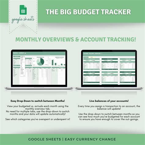 BIG BUDGET TRACKER Budget Spreadsheet Saving Tracker - Etsy