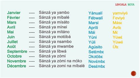 Les Mois De Lann E En Lingala Ba Sanza Ya Mobu Na Lingala Months