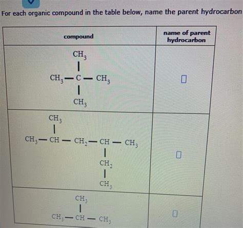 Solved For Each Organic Compound In The Table Below Name Chegg