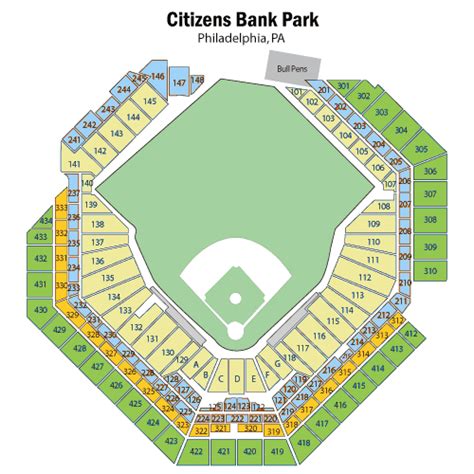 Phillies Ballpark Seating Chart - Bank2home.com