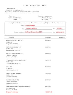 Fillable Online Flh Fhwa Dot Bid Schedule A Ak Pra Dena Flh