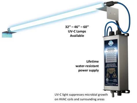 Uvc Germicidal Lamp Best Uvc Germicidal Light For Bacteria And Germs