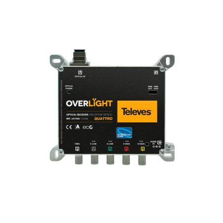 Módulo Receptor Óptico Quattro Overlight SC APC FM DAB UHF FI Televes