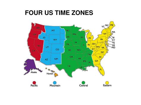 PPT - Latitude, Longitude, and Time Zones PowerPoint Presentation, free ...