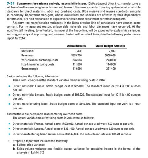 Solved 7 31 Comprehensive Variance Analysis Responsibility