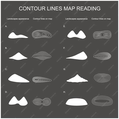 Premium Vector | Contour lines map reading mountains white colour ...