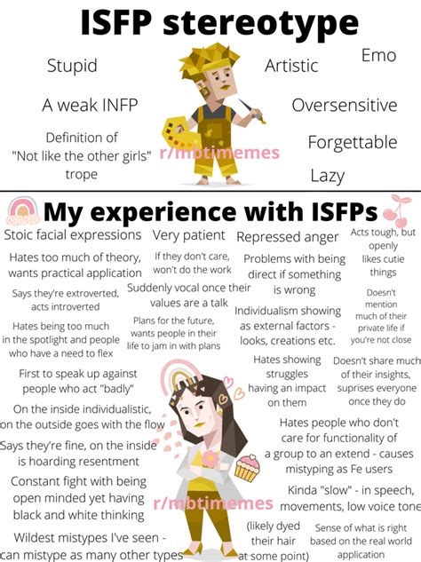 Esfp Stereotype Vs My Experience With Esfps Mbti Relationships Mbti