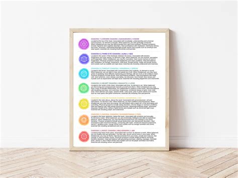 Chakra Cheat Sheet Chakra Charts Printable Chakra Healing Guide Etsy