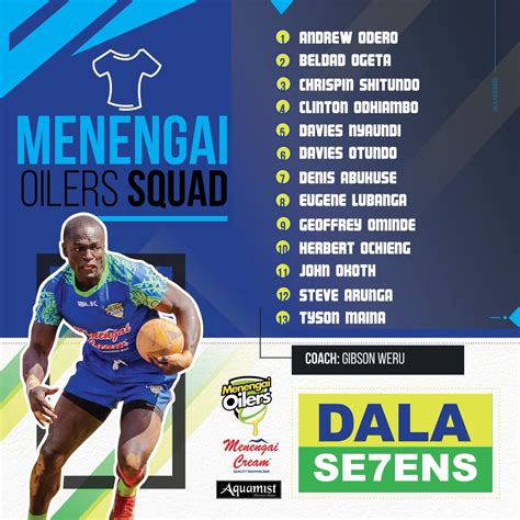 Eric Njiru On Twitter Dala 7s First Leg Of The Sportpesa 7s Circuit