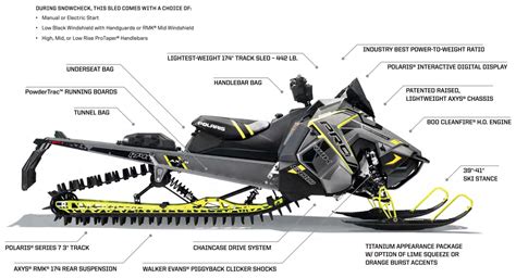 Polaris 2017: Everything You Need to Know About the 2017 Polaris RMK ...