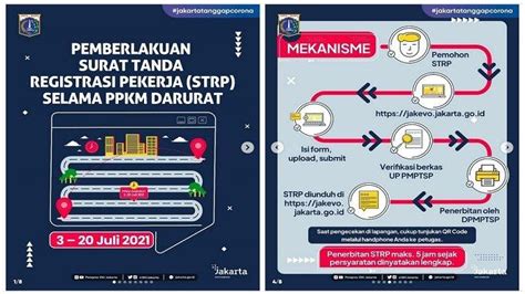 Panduan Mengurus Surat Tanda Registrasi Pekerja STRP Untuk Masuk