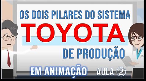 O Que Sistema Toyota De Produ O Just In Time E Automa O Toque