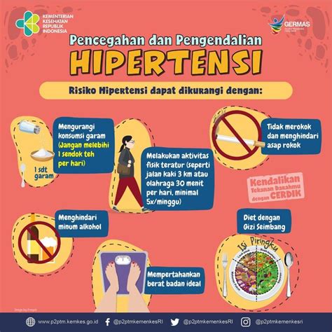 Pin Oleh Tussie Aulika Di Healthy Tips Pendidikan Kesehatan