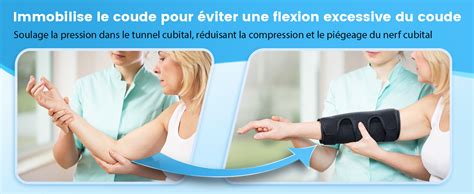 Attelle De Coude Pour S Ndrome Del T Nel Cubital Nerf Ulnaire R Glable