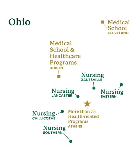 Health | Ohio University