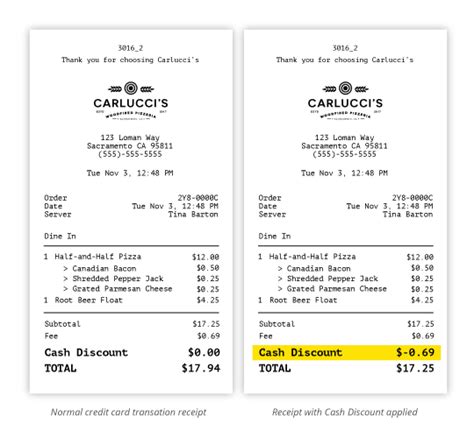 Coupons Register Receipts