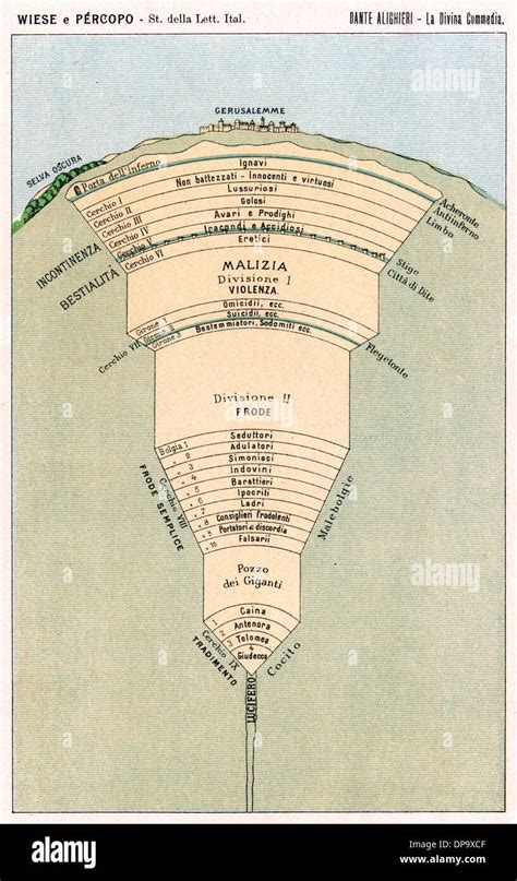 Haut Imagen Carte Des Enfers Fr Thptnganamst Edu Vn