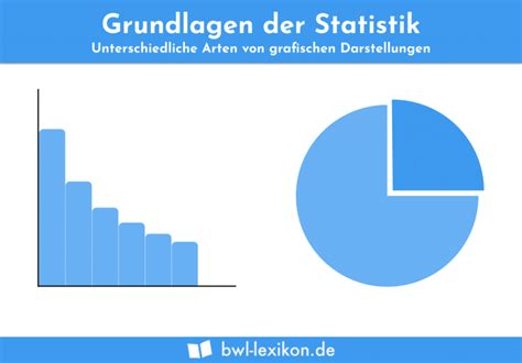 Intervallskala Definition Erklärung Beispiele Übungsfragen