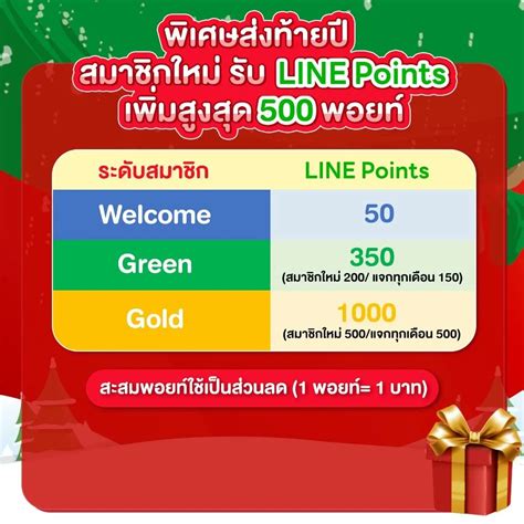 Sale Here อะไรลดเรารู้ On Twitter 📣 บอกต่อโปรเด็ด เพื่อพ่อค้าแม่ขาย