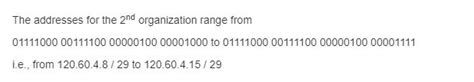 Solved An ISP Is Granted A Block Of Addresses Starting With Chegg