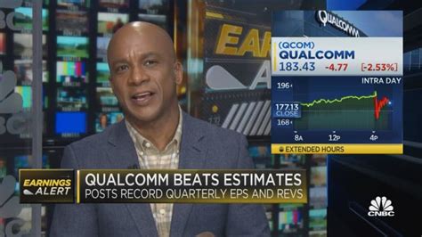 Qualcomm (QCOM) earnings Q1 2022