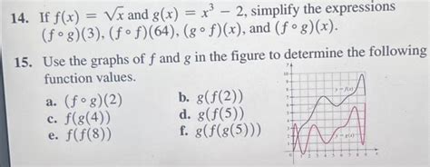 Solved 3 14 If F X √x And G X X³ 2 Simplify The