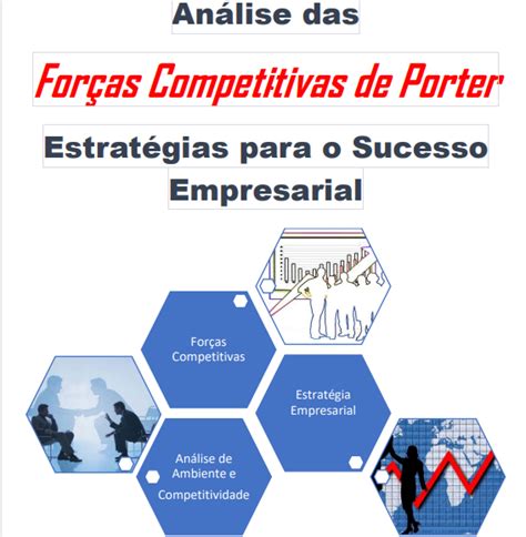 Audiobook An Lise Das For As Competitivas De Porter Estrat Gias Para