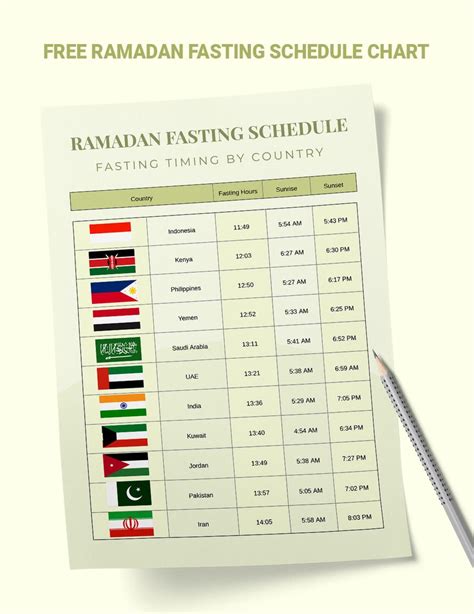 Ramadan Fasting Schedule Chart in Illustrator, PDF - Download ...