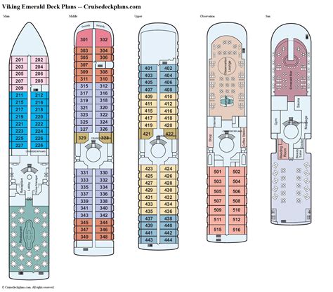 Viking Emerald Upper Deck Plan Tour