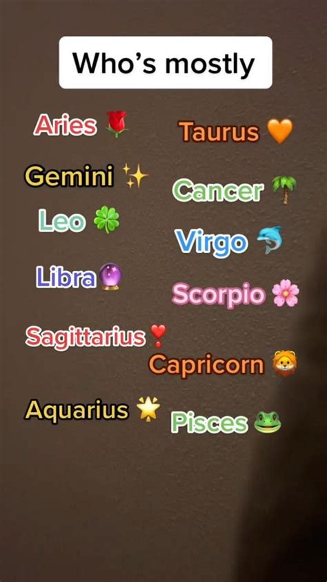 Who S Most Likely To Zodiac