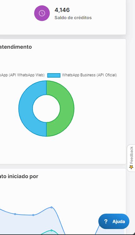 Como Utilizar A Central De Ajuda Central De Ajuda Do Chat Corp