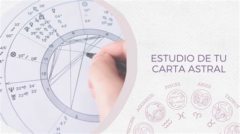 Estudio De Tu Carta Natal