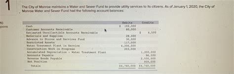 City Of Monroe Proprietary Funds Statement Of Cash