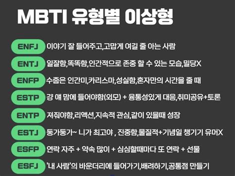 Mbti별 원하는 이상형 모습 링커리어 커뮤니티