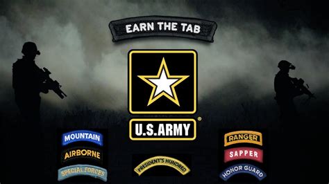 Army Tabs Lasopaflow