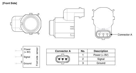 Kia Carens Smart Parking Assist System Sensor Components And