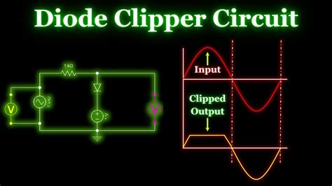 Clipper Circuit Using Diode With Simulation Youtube