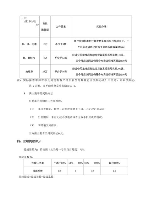 业务员绩效考核及管理办法doc下载4页其他果子办公