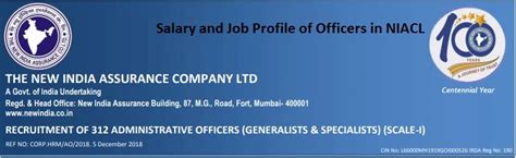 Salary And Job Profile Of Cs Legal Officer Finance And Accounts Officer