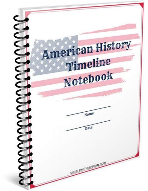 Download Clip Art American History Timeline Clipart - American History ...