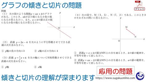 【中学2年数学 1次関数】070 傾きと切片の問題 ～みんなができるようになる数学～ Youtube