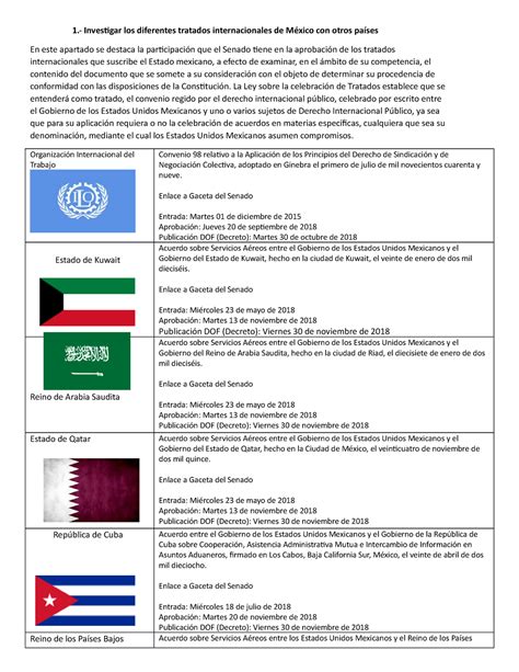 tratados internacionales de México con otros países 1 Investigar