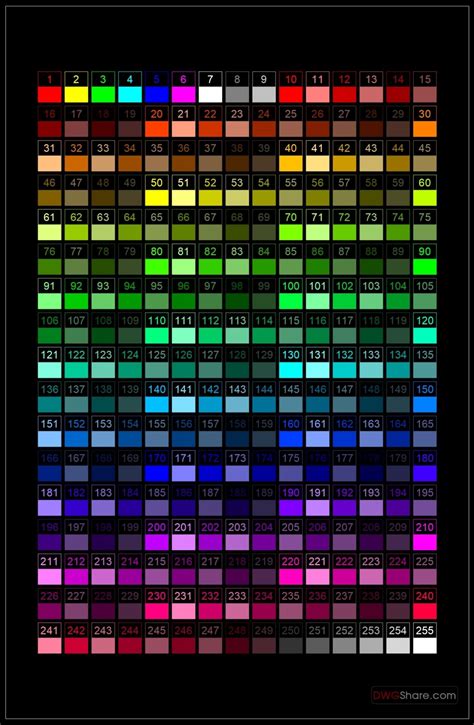 255 Autocad Colors Blocks In Autocad Free Download