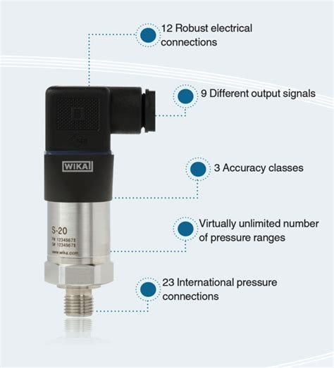 Wika Pressure Transmitter Catalog